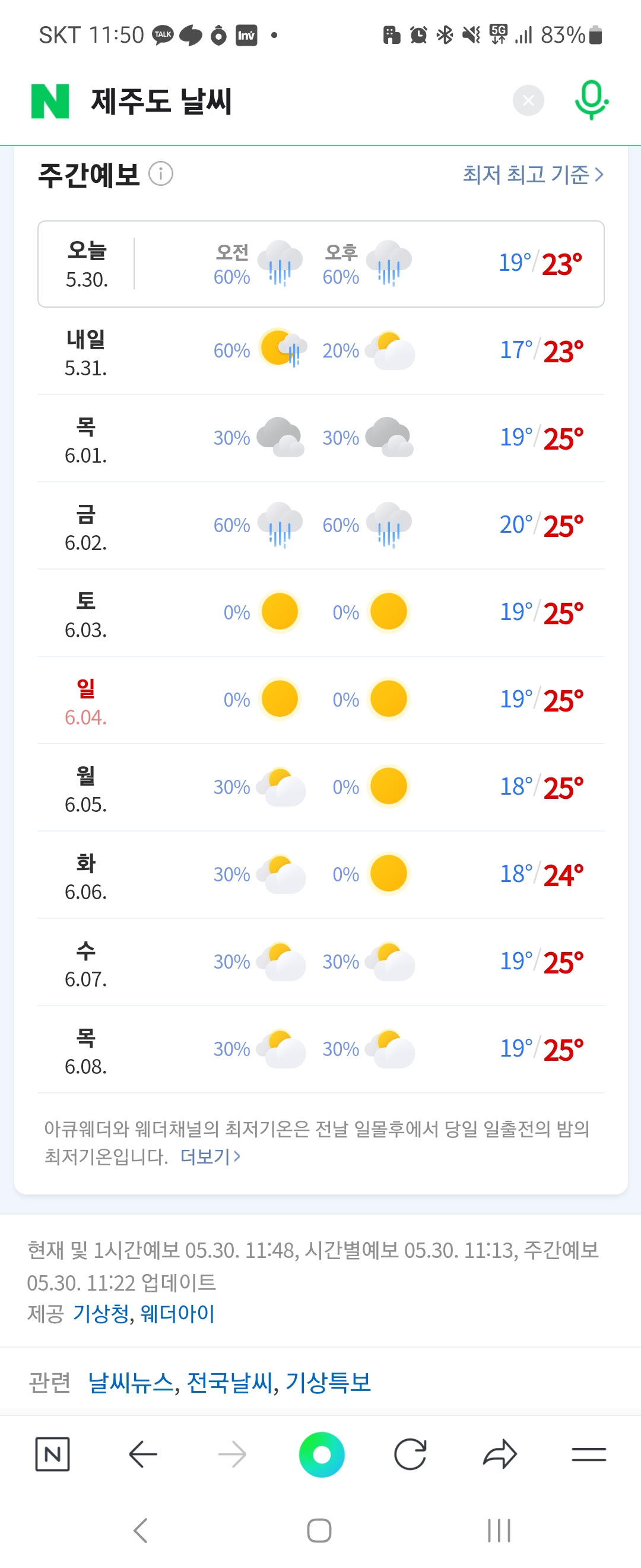 Screenshot_20230530_115014_NAVER.jpg